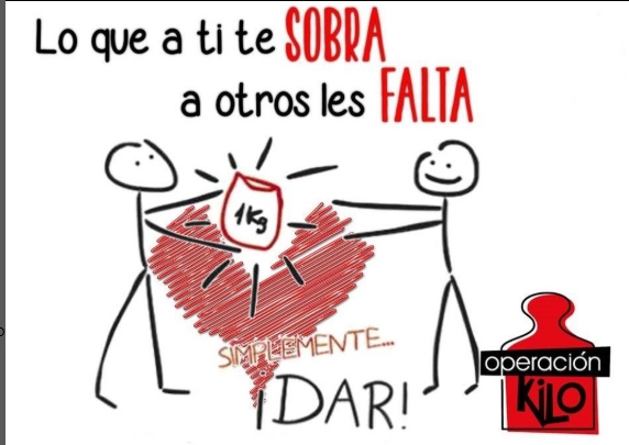 Operacin Kilo 20242024