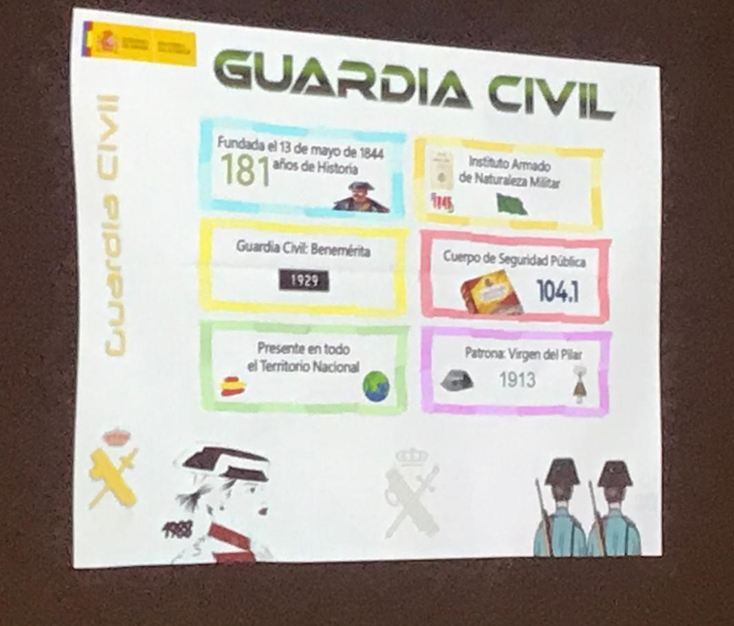 CONOCIENDO A LA GUARDIA CIVIL